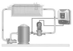 Zodiac Ei² Expert 25 Tuz Klor Jeneratörü 110m³